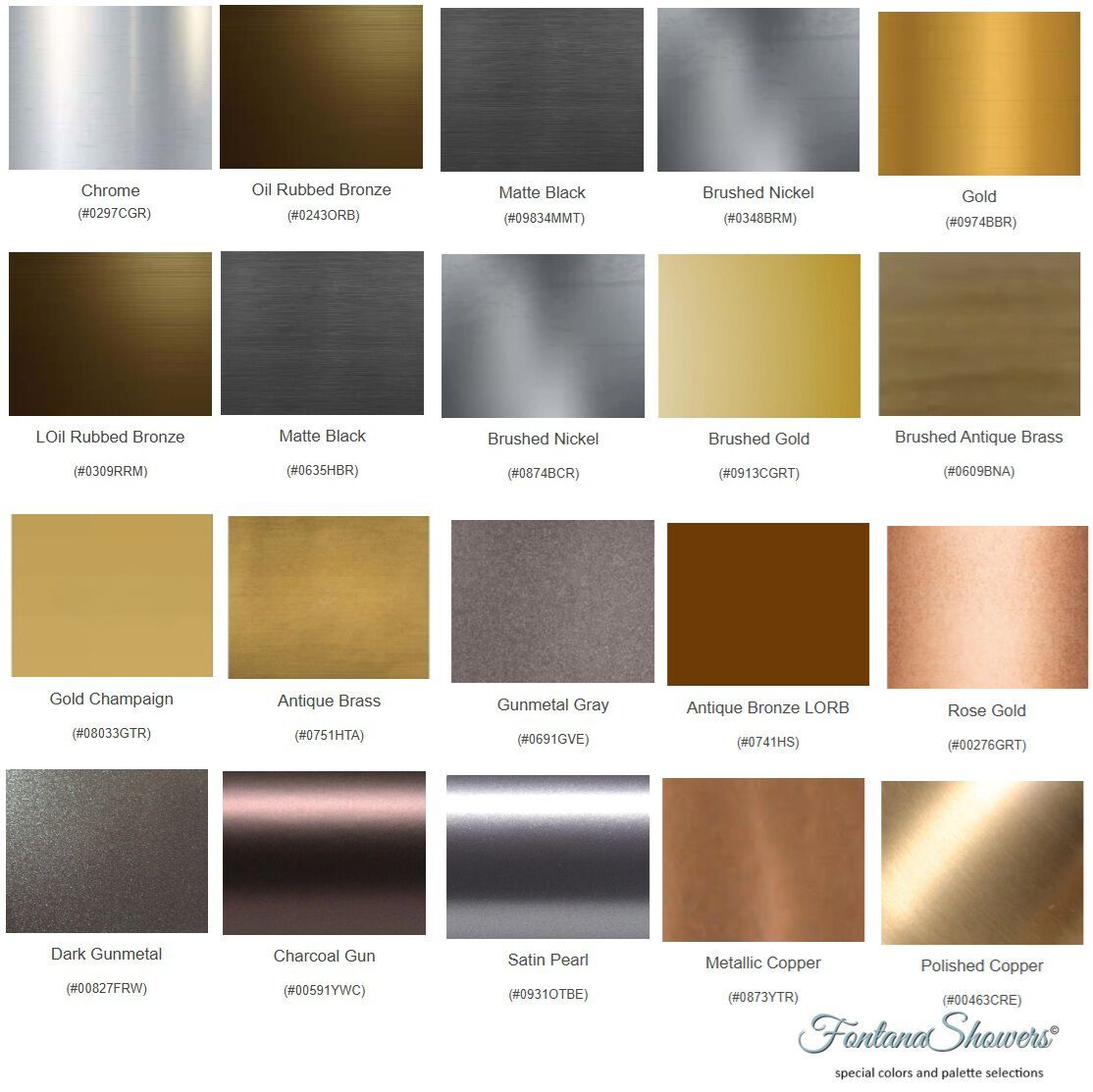 Смеситель для раковины с 3 отверстиями Fontana Showers голубой ARCH-00069882 - Вид №7