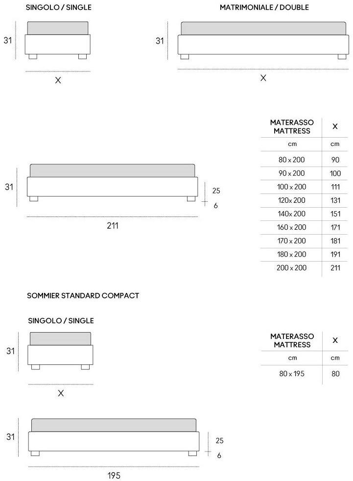 Casamania & Horm Одинарное мягкое сомье со съемной крышкой Isole figi sun-id-1420947 - Вид №2