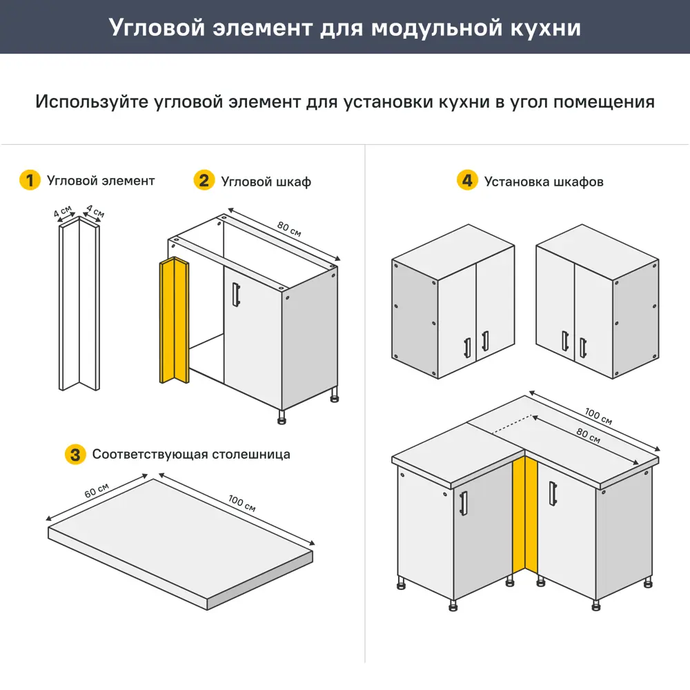 Кухонный шкаф напольный Неман 60x86x56 см ЛДСП цвет зеленый 86669429 STLM-2141884 Santreyd  - Вид №18