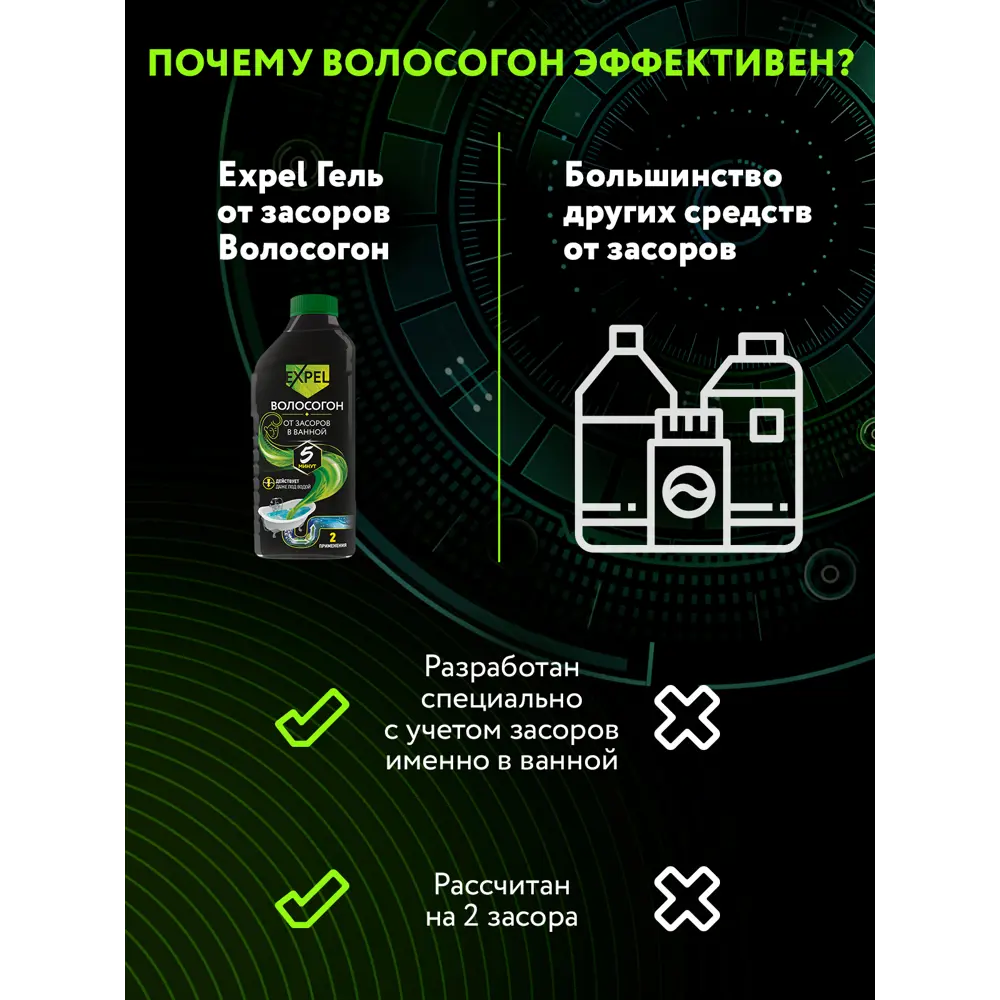 EXPEL - Средство для быстрого устранения засоров от волос 500 мл 84721767 STLM-0054041 - Вид №7