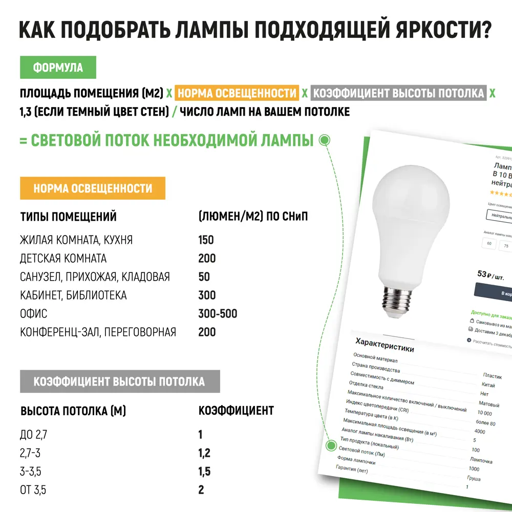 Лампочка филаментная E14 3.8 Вт нейтральный белый свет шар 89445770 STLM-2070374 Santreyd  - Вид №7