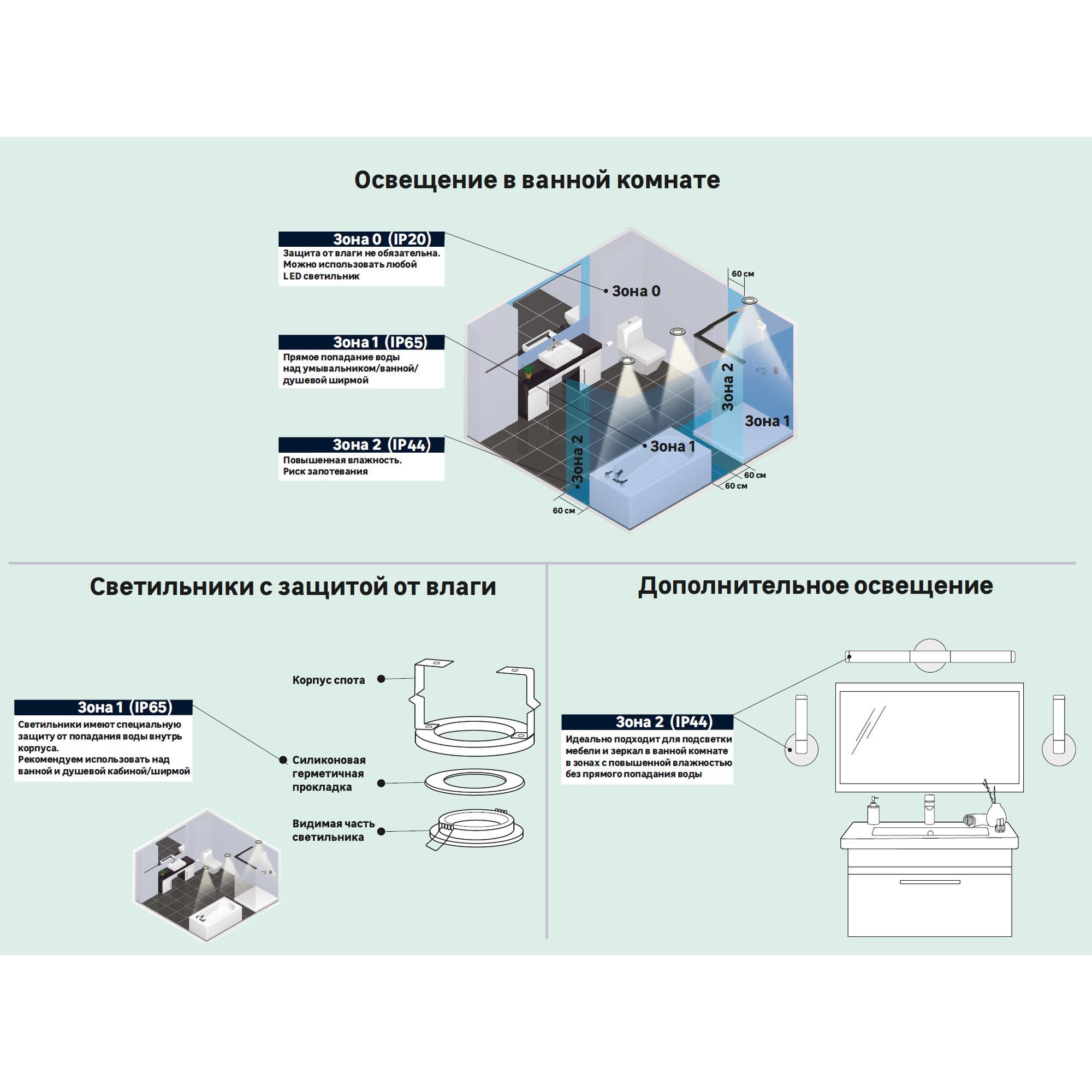 18578791 Светильник светодиодный Uniel Нано Пушлайт DTL-360 3LED/4AA Santreyd  - Вид №3