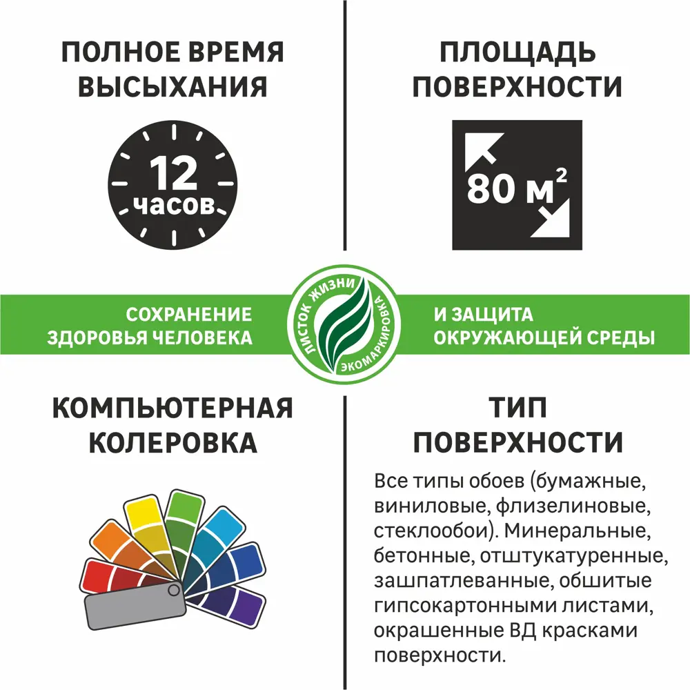 Краска для обоев Luxens база A 10 л 82025683 STLM-2023157  - Вид №2