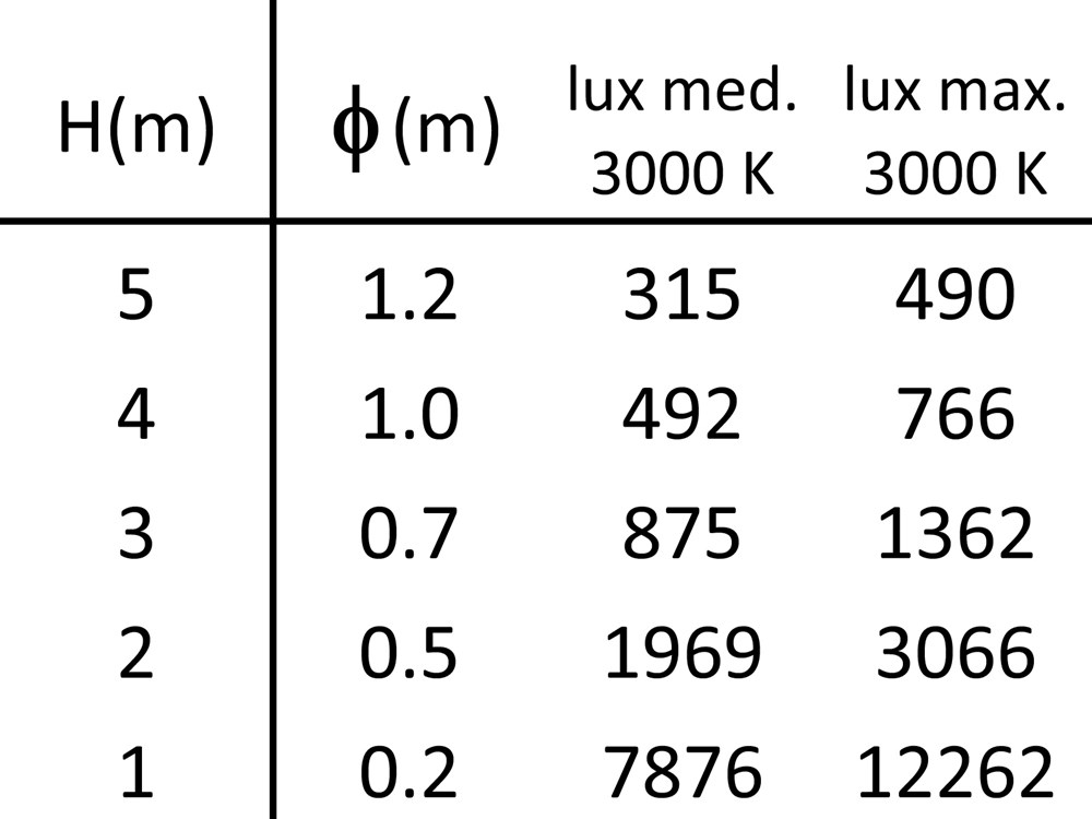 MaxiTratto Wall PB 900 Ghidini MaxiTratto Wall PB .05 Темно-Cерый (Матовый)  - Вид №4