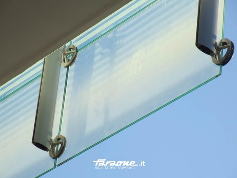 FARAONE Стекло точечной фиксации sun-id-1368126 - Вид №2