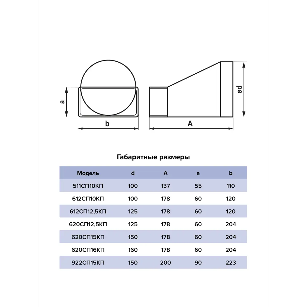Переходник Era СПКП D150 90x220 мм пластик STLM-2030030 - Вид №4