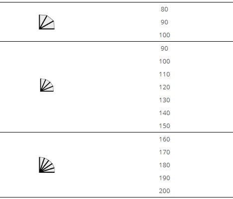 Тент с капюшоном Mv Line Cappottine fisse e mobili ARCH-00105852 - Вид №2