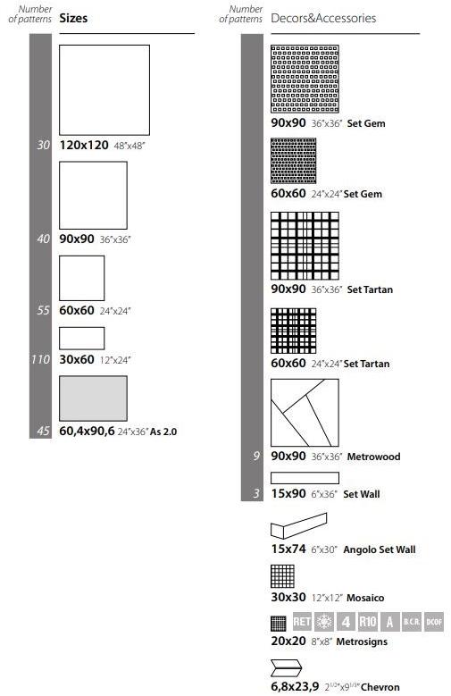 CERAMICA SANT'AGOSTINO Настенная / напольная плитка из керамогранита с эффектом ткани Set sun-id-1344997 - Вид №2