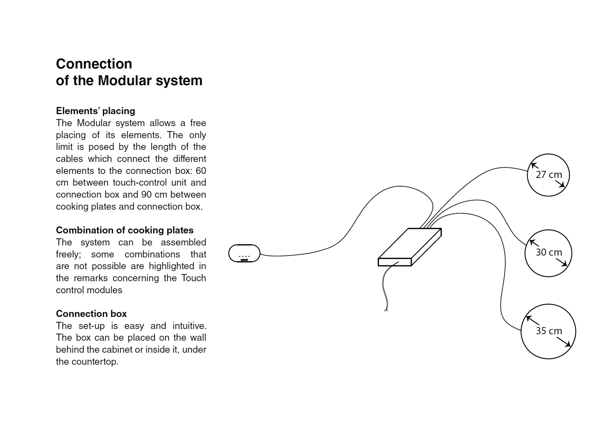 7368045 Варочная панель Touch Control Modular Induction 7368 045 Fosterspa  - Вид №3