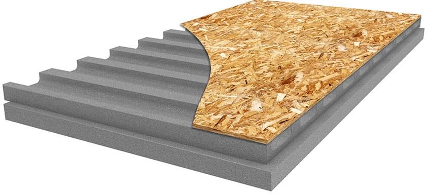 Poron Панель теплоизоляции sun-id-1358213 - Вид №3