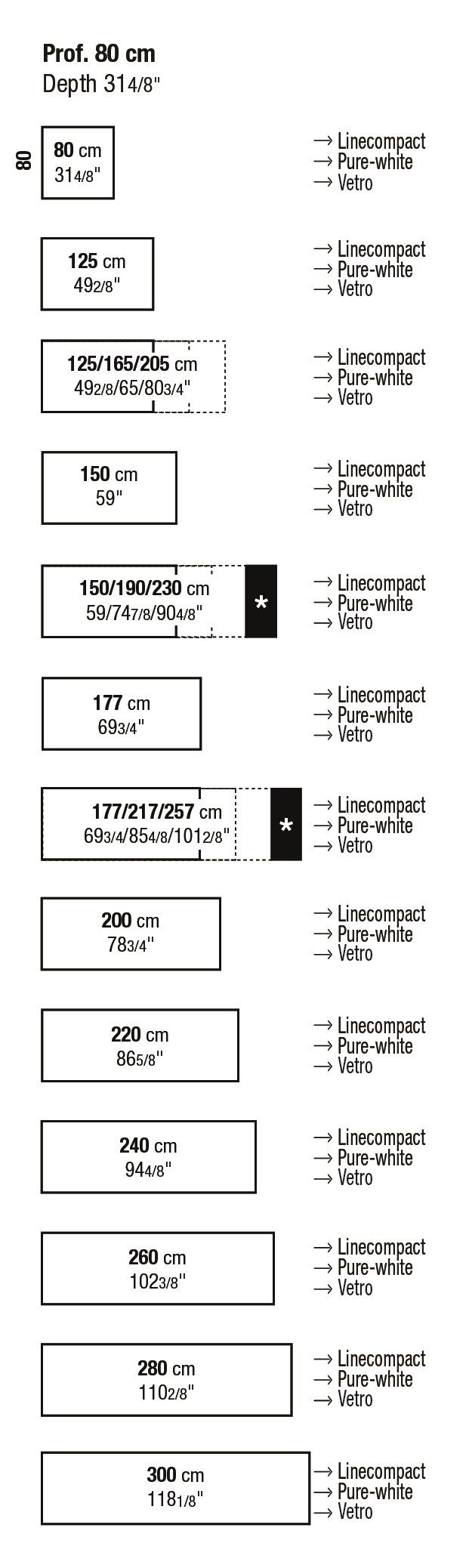 Выдвижная таблица в Linecompact Kristalia ARCH-00138388 - Вид №10
