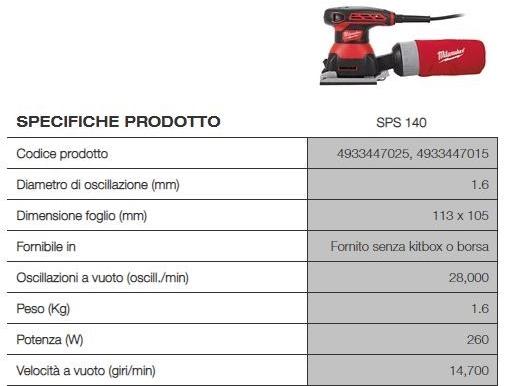 MILWAUKEE Орбитальная шлифовальная машина sun-id-1461313 - Вид №1