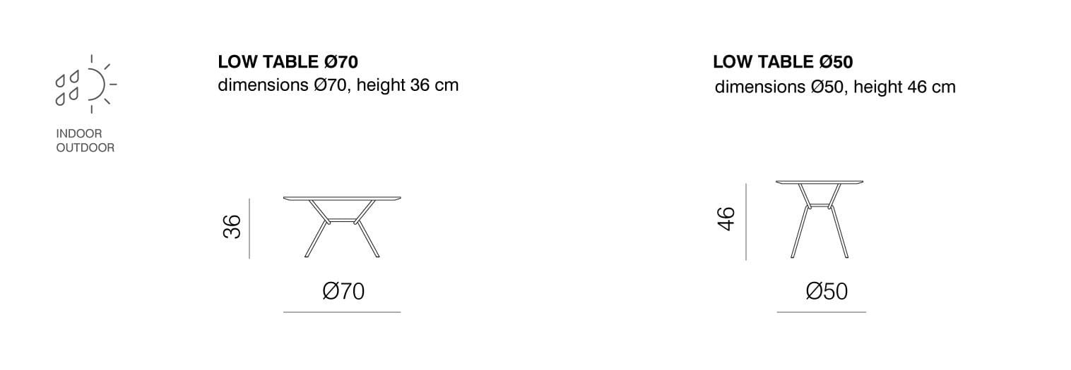 Круглый журнальный столик prostoria штамм ARCH-00147068 - Вид №4