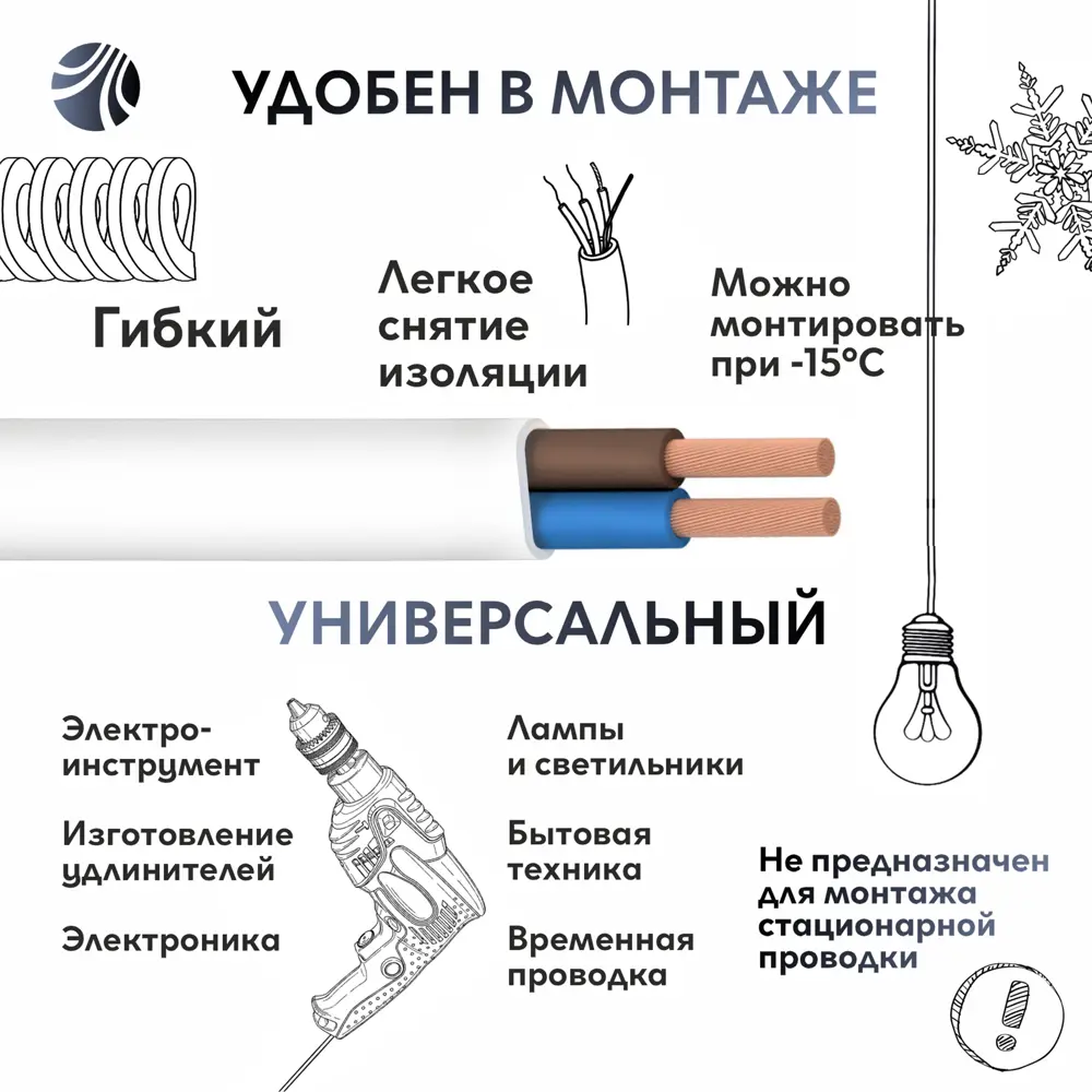 Провод Ореол ШВВП 2x0.5 50 м ГОСТ цвет белый STLM-2028507 - Вид №2