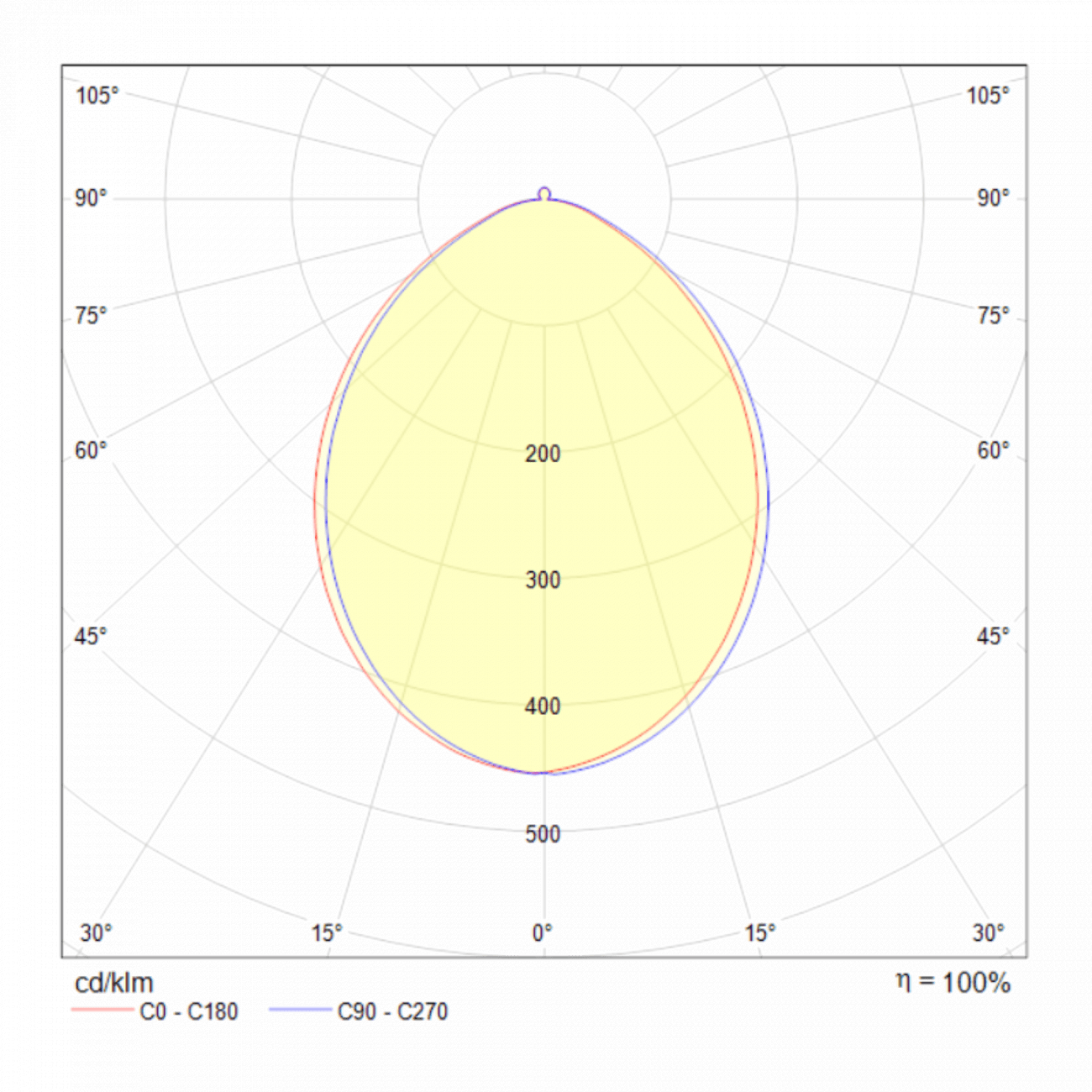Спот потолочный с подсветкой 10 см черный Planet C009CW-L12B TECHNICAL CEILING & WALL 00-3956999 Черный  - Вид №3