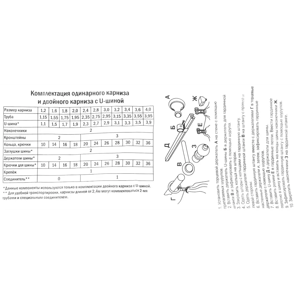 Карниз двухрядный «Морена» 240 см металл/пластик РУССКИЕ КАРНИЗЫ STLM-2034121 - Вид №4