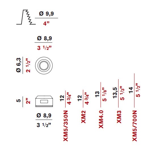 Гипсовый светильник Panzeri XGR 0997 Invisibli встраиваемый потолочный 106724 - Вид №2