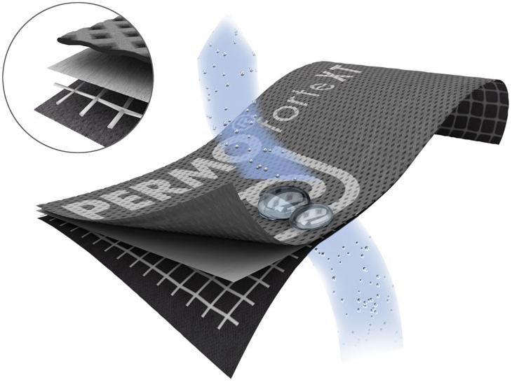 KLÖBER ITALIA Дышащая и водонепроницаемая мембрана sun-id-1390989 - Вид №1