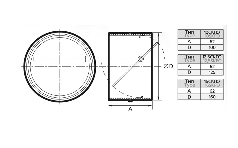 Соединитель с обратным клапаном 16СКПО Santreyd 01-0503-010 - Вид №1