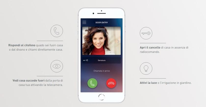 BTICINO Домофон и видеодомофон sun-id-1359520 - Вид №8