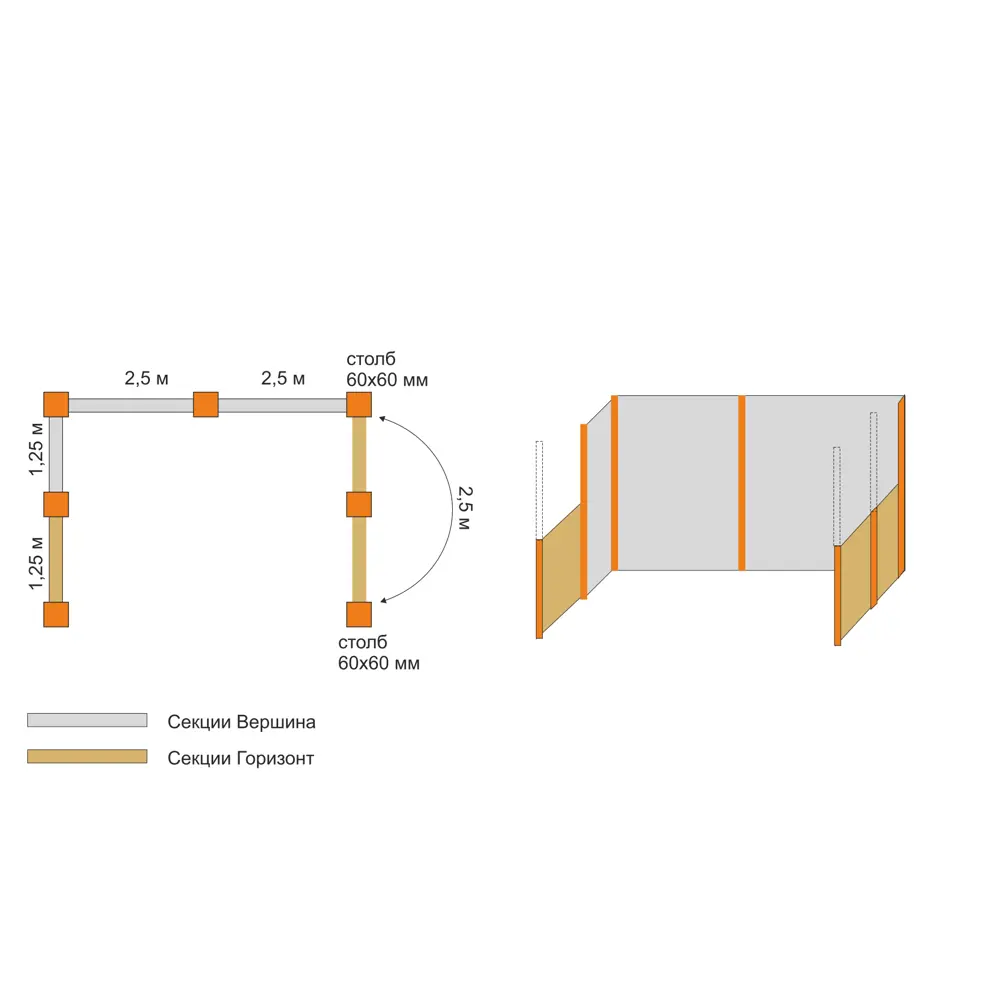 Santreyd: Набор планок для забора-жалюзи Кавказ коричневый 89367693 STLM-1443810 - Вид №3