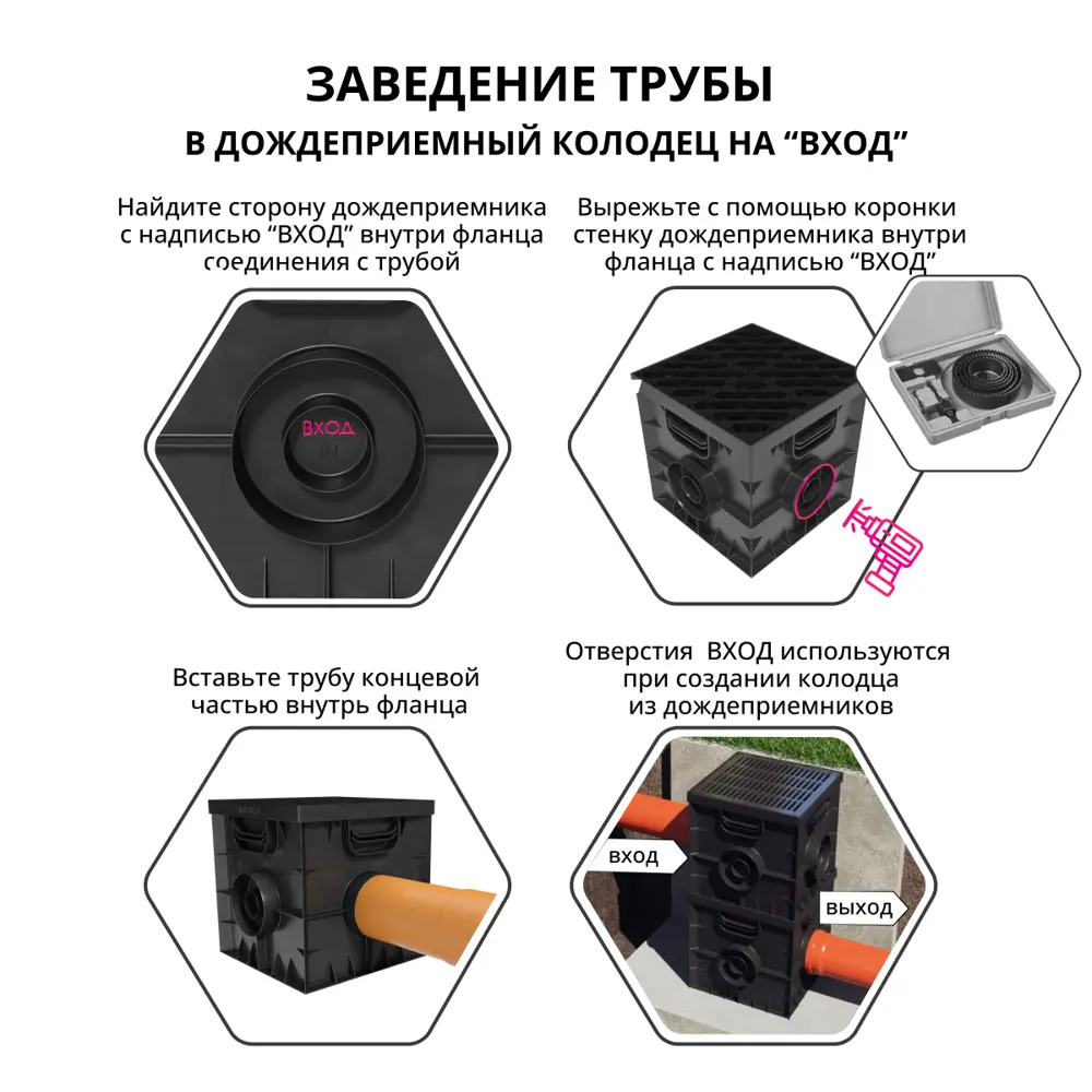 Дождеприемник Gidrolica 314x314x291 мм цвет черный STLM-2187616 - Вид №6