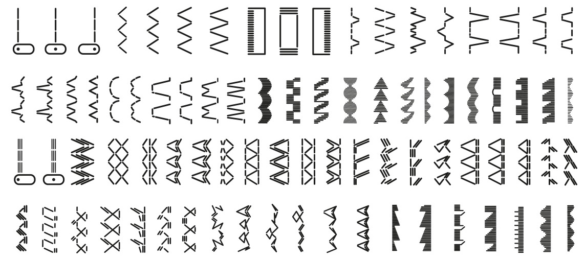 9131220 Швейная машина Micron Classic 1037 STDN-0037911 - Вид №5