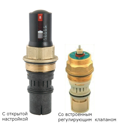 VT.PICC.G.022 Картридж с для стабилизатора расхода VT.PICV Valtec С откр. настр. (для корп. G0), 17-200 кПа, 276-825 л/ч, красный/белый 