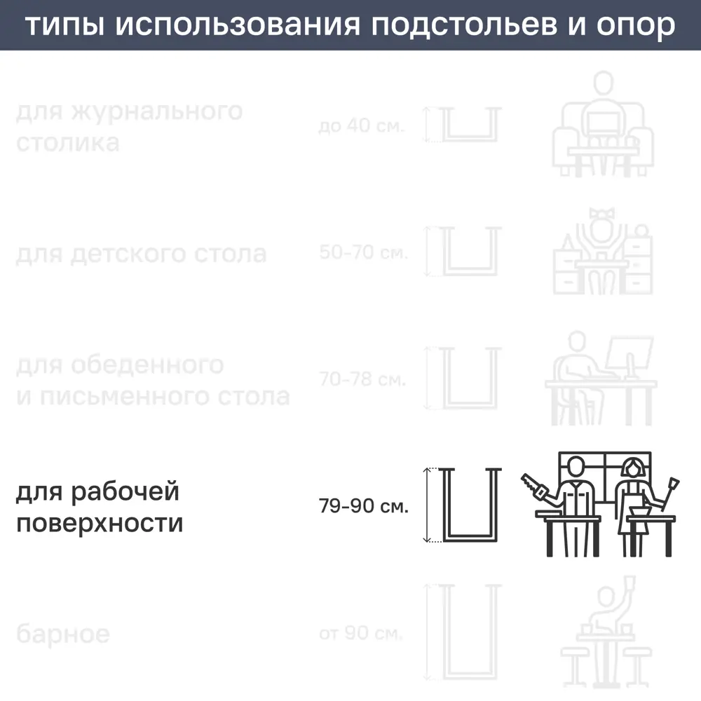 Ножка для мебели круглая ⌀30 мм 80 см металл белая 89380791 STLM-2164744 Santreyd  - Вид №2
