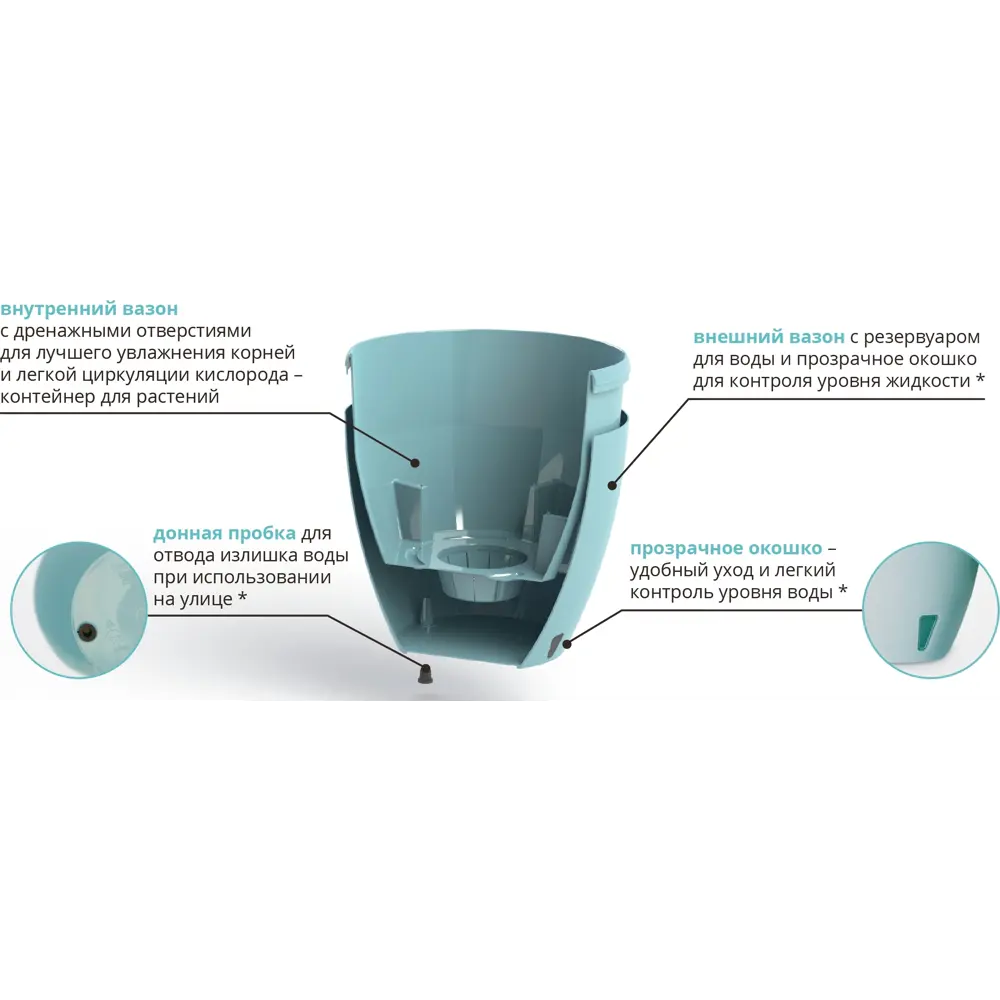 Santreyd Деко Твин — элегантный цветочный горшок для стильного интерьера 83406597 STLM-0041019 - Вид №1