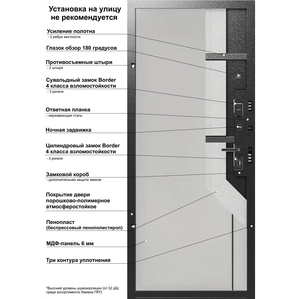 PORTIKA Борно 56 - входная металлическая дверь с усиленной защитой 89379051 STLM-1568239 - Вид №11
