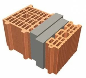 T2D Предварительно собранный антисейсмический несущий блок Tris® portante - masserano (bi) M710