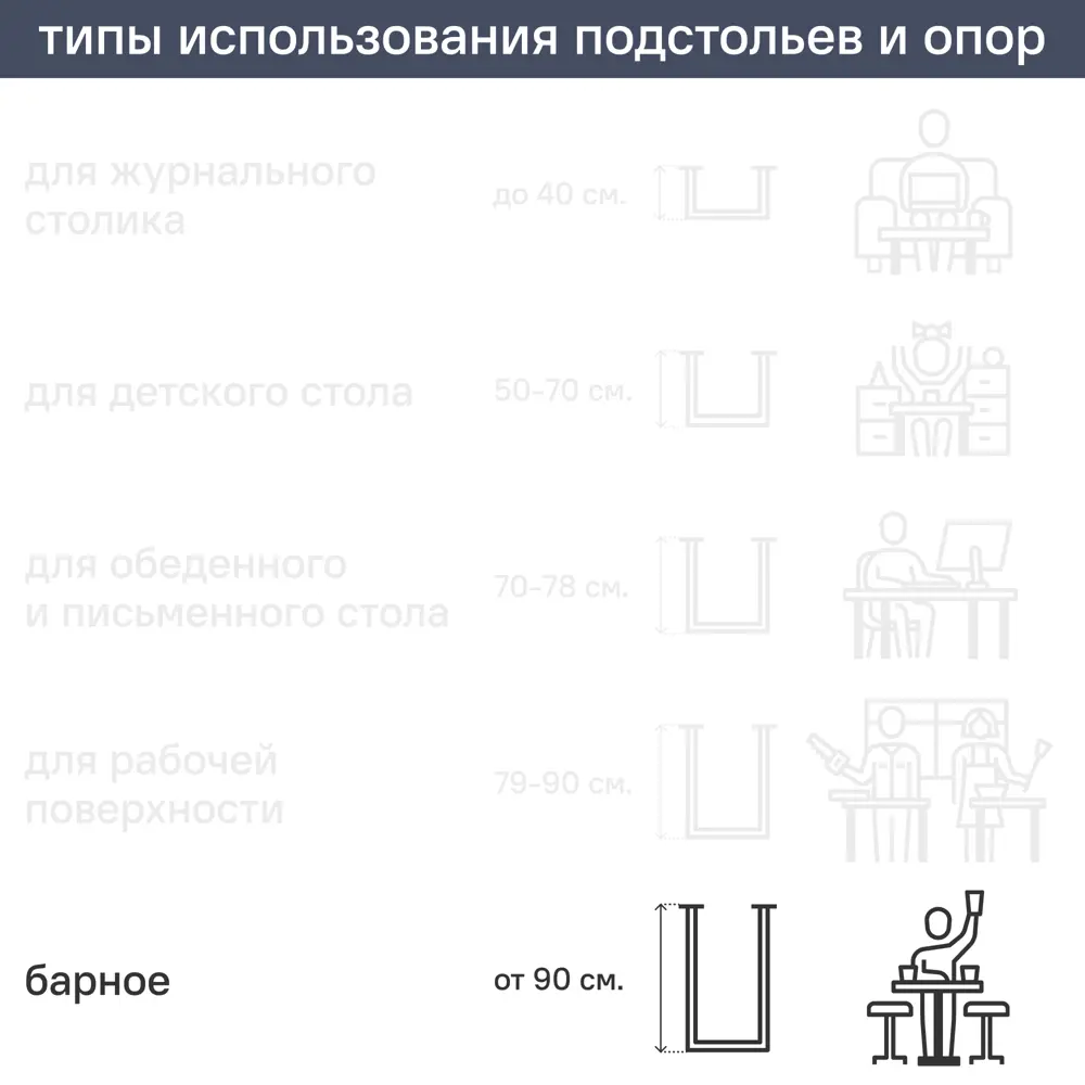 Подстолье барное 110 см сталь цвет черный матовый 89375917 STLM-2108085 Santreyd  - Вид №1