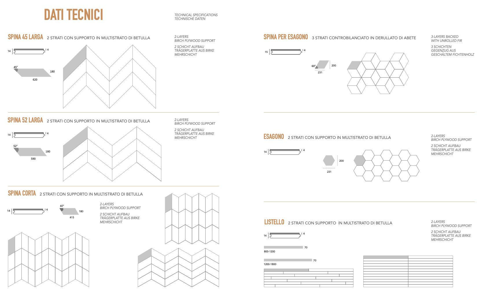 Паркет из грецкого ореха Woodco ARCH-00034215 - Вид №2