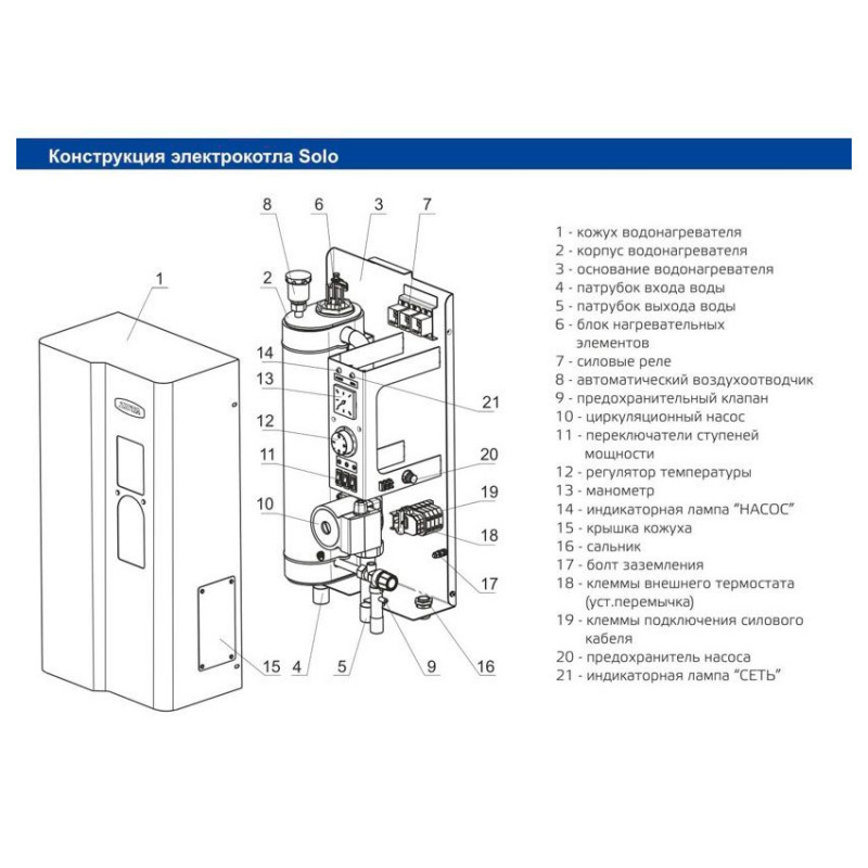 Электрический котел ZOTA Solo 6 SMART SE SOLO6 - Вид №4