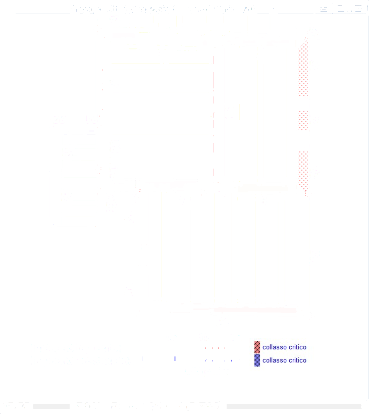 NEWSOFT Проектирование и проверка каменных построек sun-id-1345208 - Вид №20