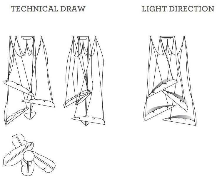 Ginger & Jagger Светодиодная подвесная лампа Earth to earth sun-id-1361494 - Вид №2
