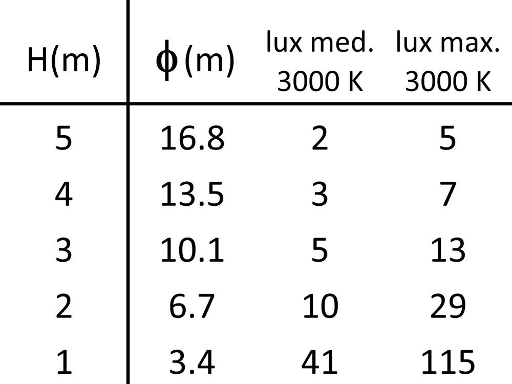 MaxiGeos Flat 215 Ghidini Geos 1L Flat .05 Темно-Cерый (Матовый)  - Вид №4