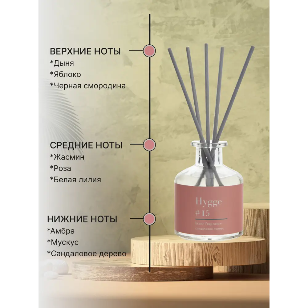 ARIDA HOME Диффузор Hygge #15 с ароматом сандалового дерева 89144897 STLM-0079076 - Вид №2