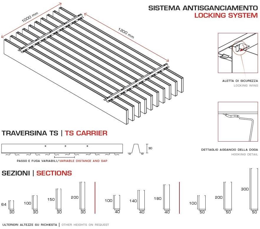 atena Акустические перегородки sun-id-1474638 - Вид №10
