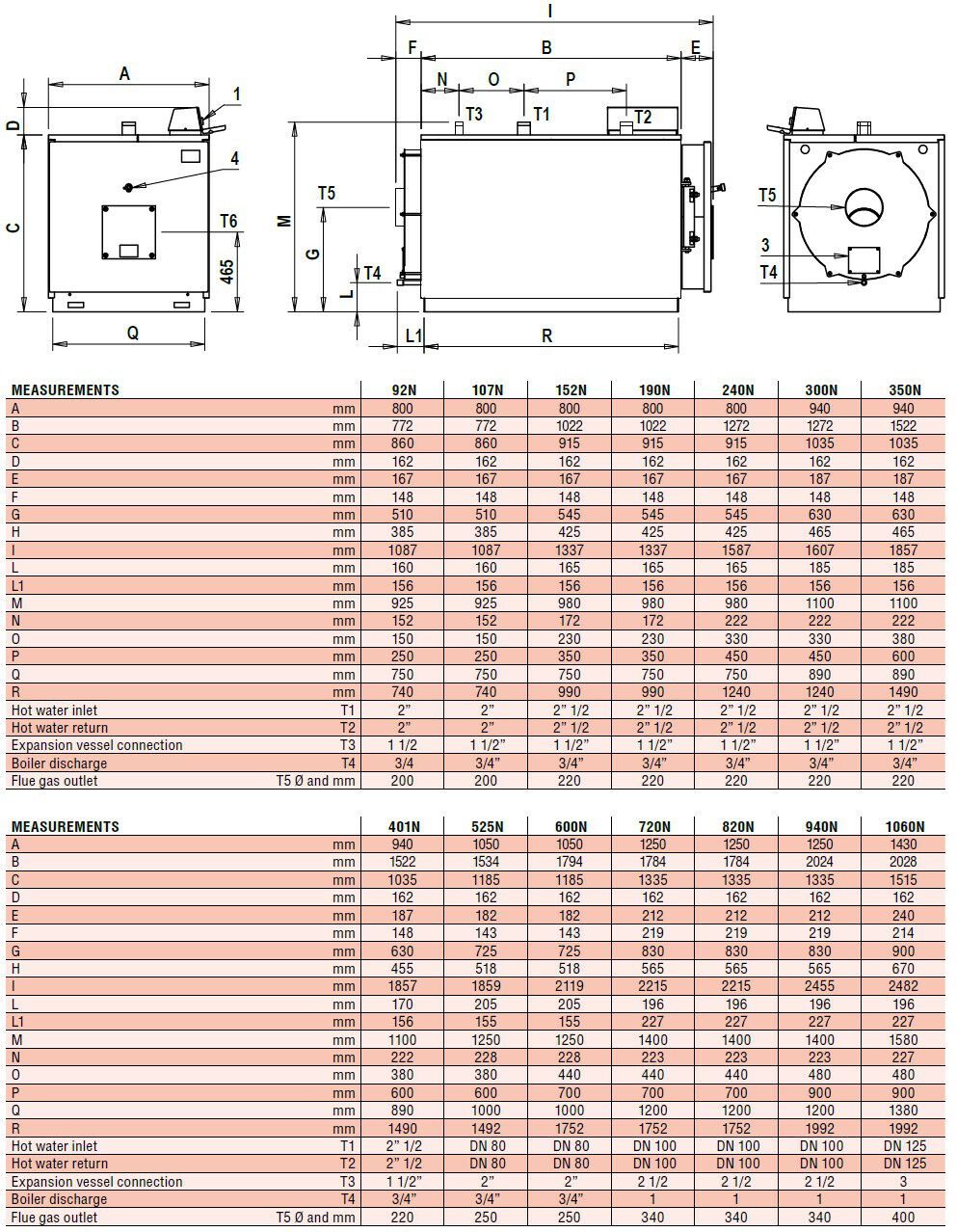 Генератор тепла из стали с обратным пламенем Lamborghini CaloreClima MEGAPREX N N ARCH-00136015 - Вид №2