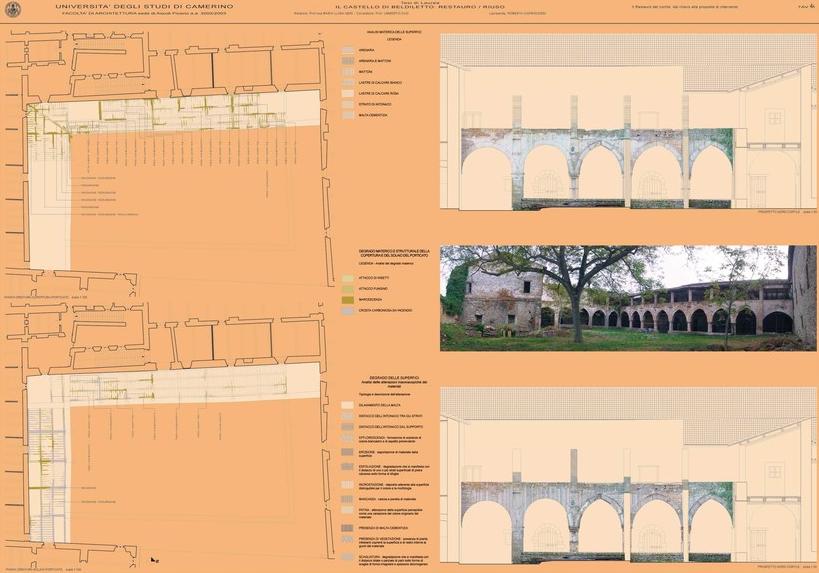 INTERSTUDIO Архитектурная фотограмметрия, площади и картография sun-id-1355373 - Вид №9