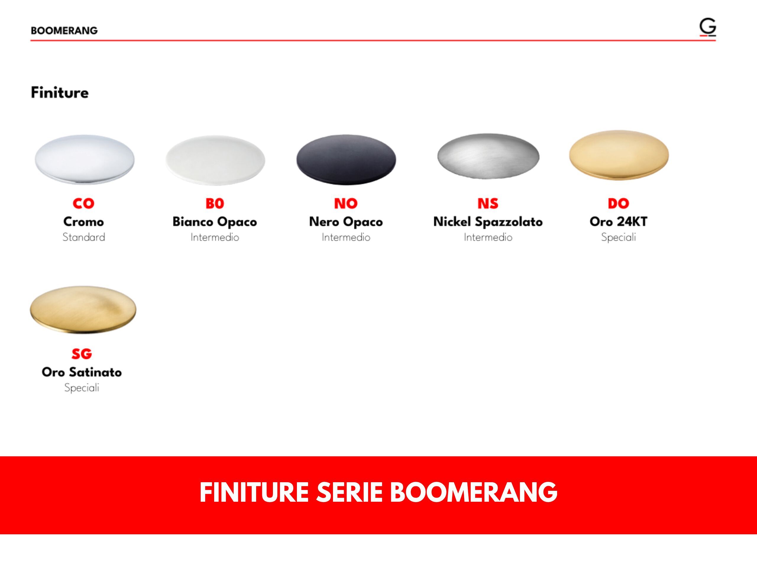 Смеситель для биде с одной ручкой GATTONI Boomerang ARCH-00141560 - Вид №3