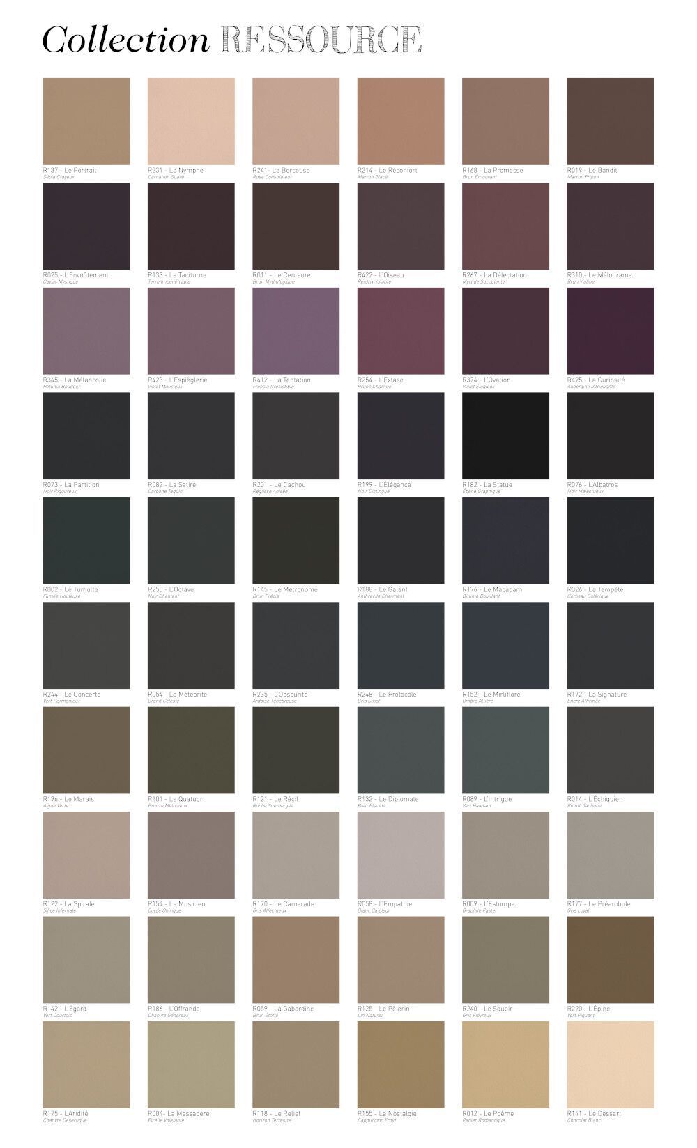 Защитная краска Ressource внешняя отделка ARCH-00067546 - Вид №3