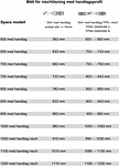 59700090 Решение IFO Space для ниши SPNK, алюминиевый профиль, прозрачное стекло с профилем ручки, SPNK 700 - Вид №5
