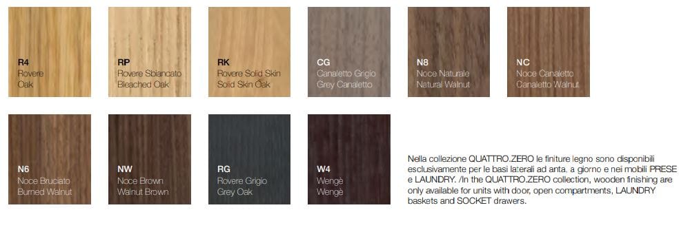 Умывальник с ящиками Falper Четыре.Zero ARCH-00008152 - Вид №1