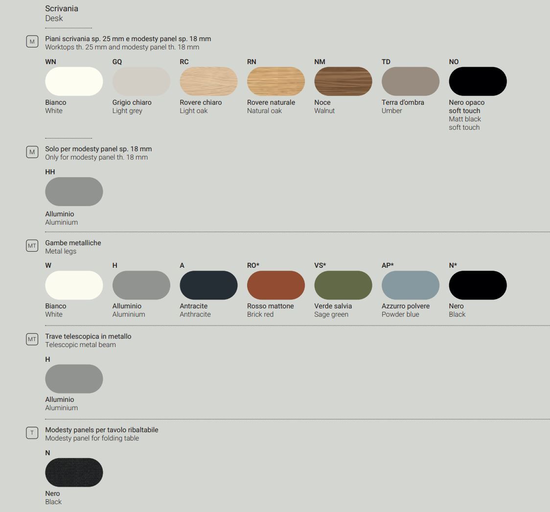 Овальный стол для совещаний из меламина и металла DVO Nobu ARCH-00133021 - Вид №3