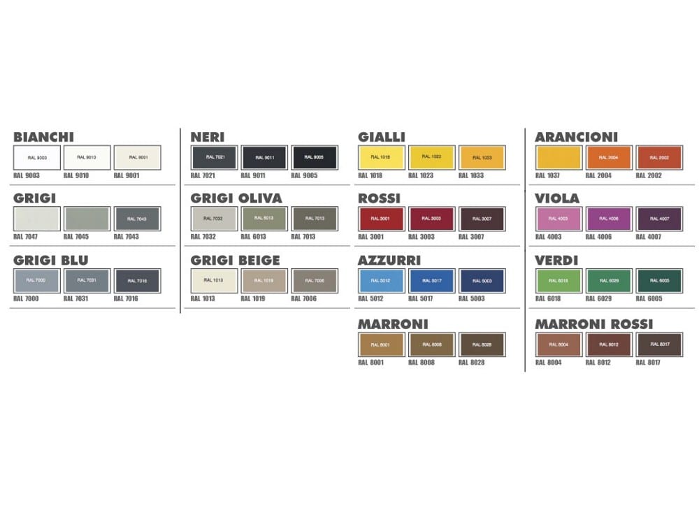 Алюминиевый полотенцесушитель Termo Design двойная пластина-серебряная фольга ARCH-00071753 - Вид №11