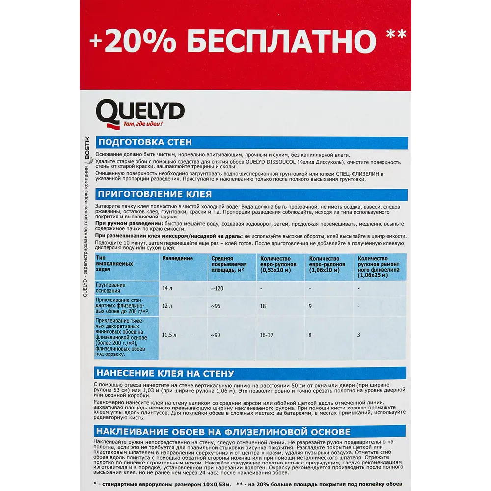 Клей для флизелиновых обоев quelyd Промо Спец-флизелин 0.6 кг 89341198 STLM-2098831  - Вид №3