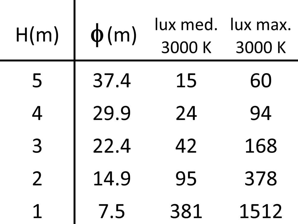 MaxiMaestro Spot Ghidini Maestro .05 Темно-Cерый (Матовый) - Вид №4